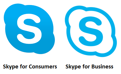 skype for business on mac with firefox